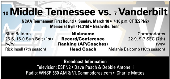 2012 ncaa game 1 preview graphic