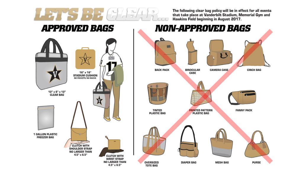 Yankee Stadium, 09/16/09: bag policy clearly posted in a p…