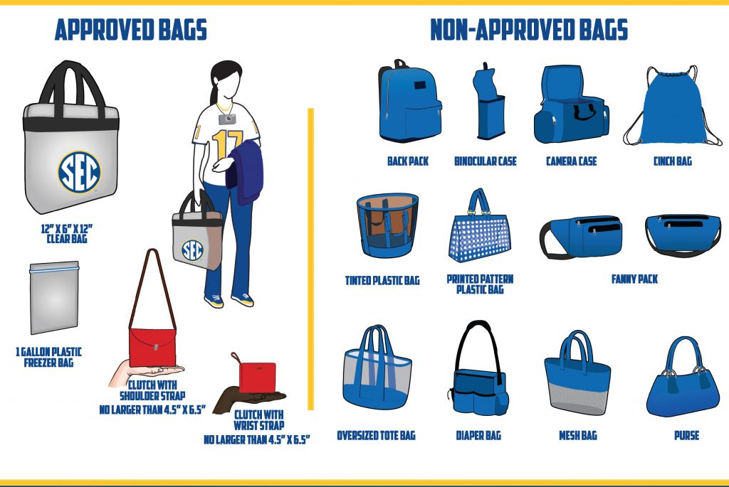 SEC implements clear bag policy for all football games