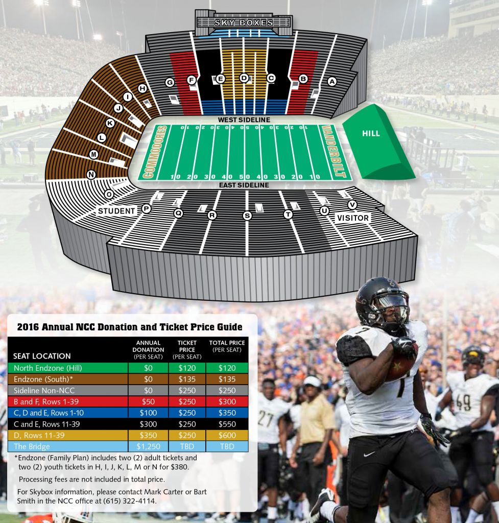 Season tickets offer best value to football fans – Vanderbilt