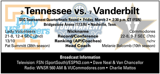 2012 wbb sec game 2 gfx