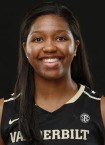 Morgan Batey - Women's Basketball - Vanderbilt University Athletics