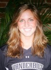 Abby Jones - Soccer - Vanderbilt University Athletics