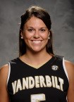 Lauren Lueders - Women's Basketball - Vanderbilt University Athletics