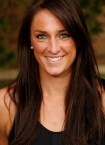 Rachael Dillon - Women's Tennis - Vanderbilt University Athletics