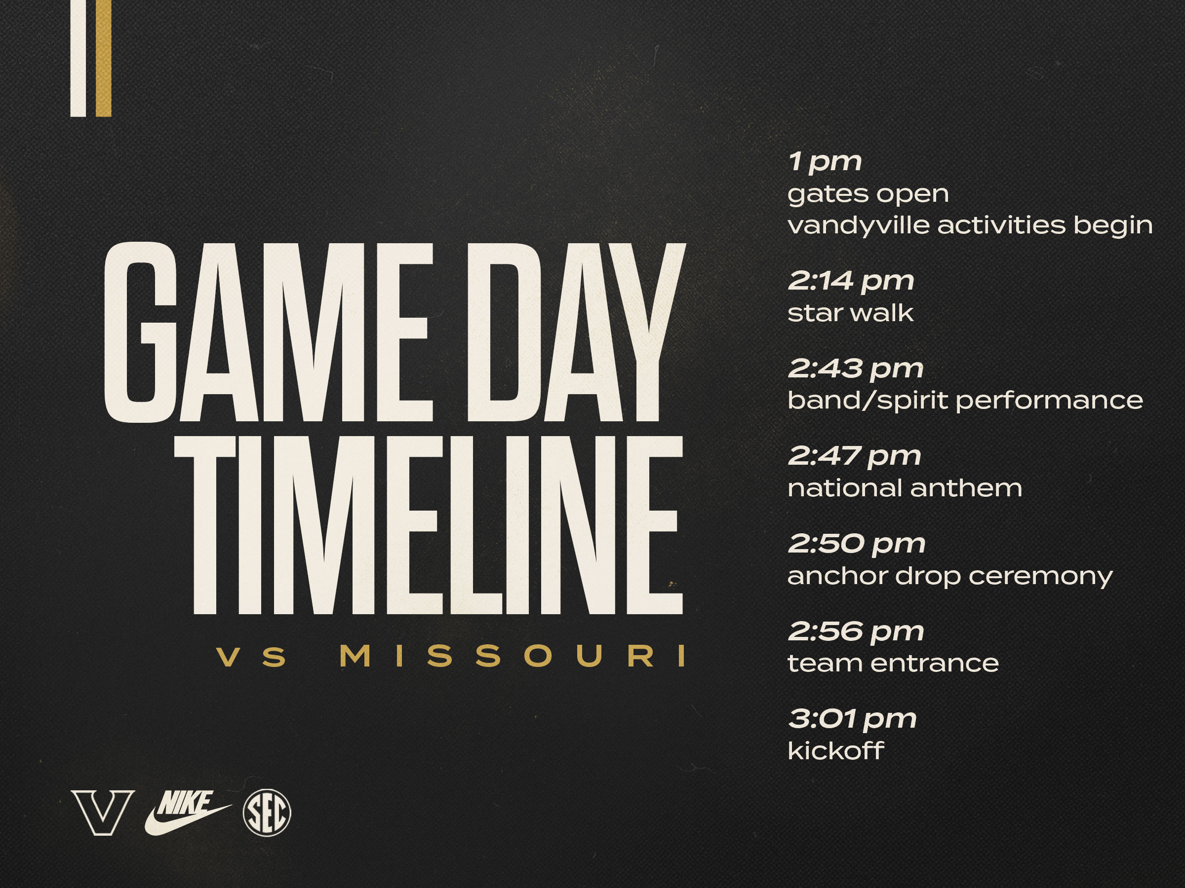 Game Day Timeline