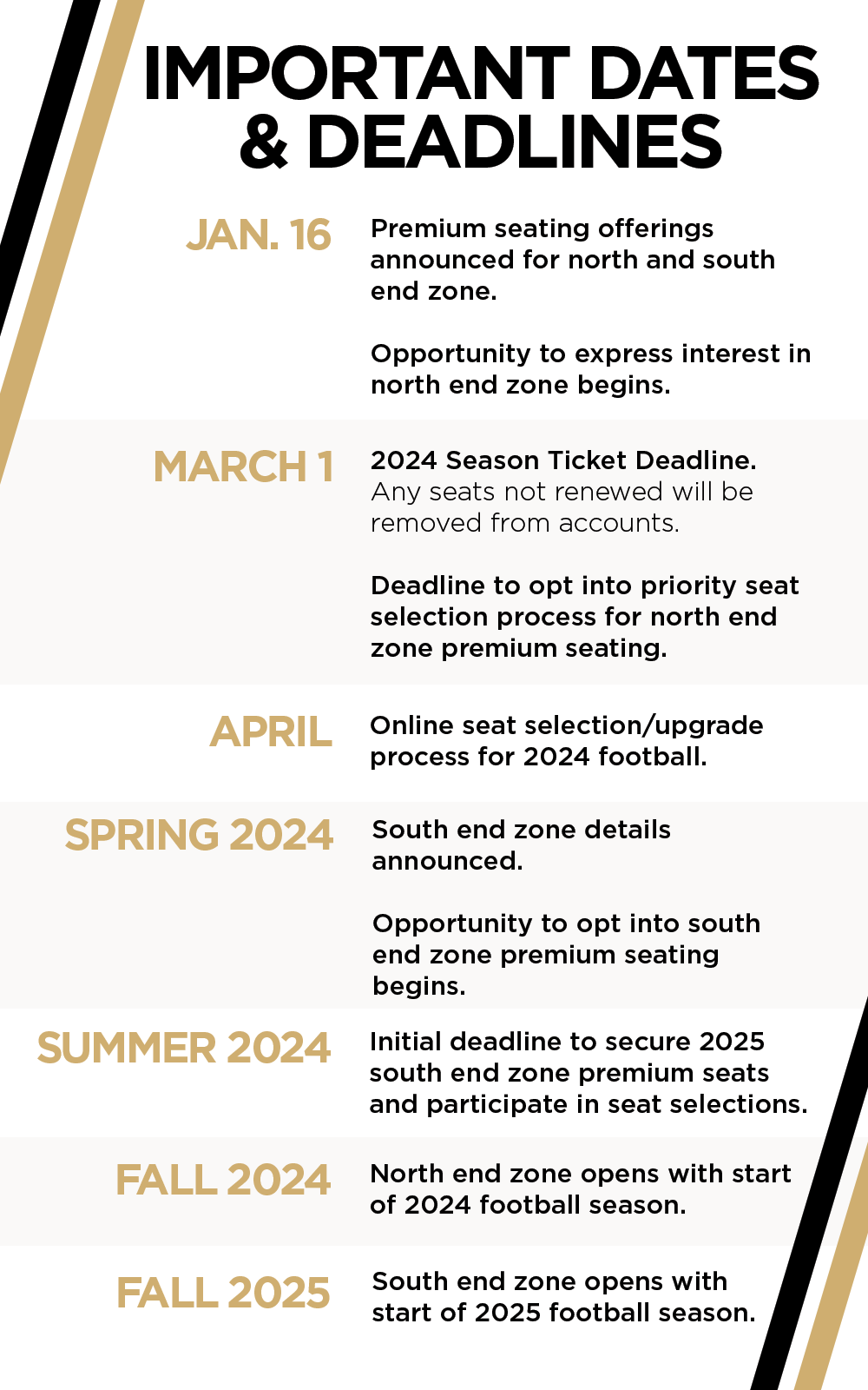 FirstBank Stadium Premium Seating Vanderbilt University Athletics